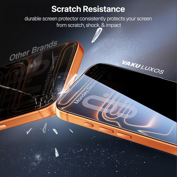 Privacy Tempered Glass Screen Protector For All Iphone and Anroid Models