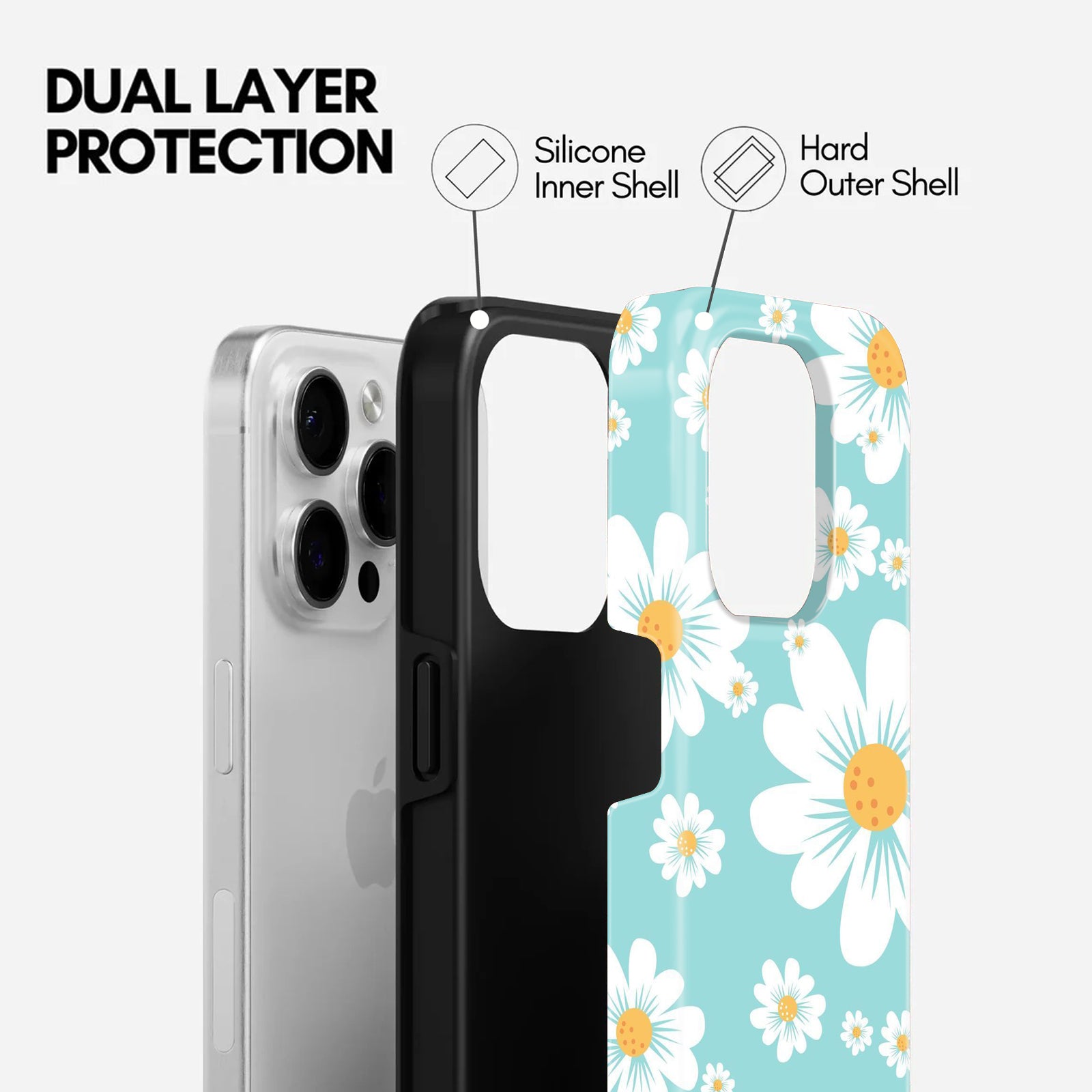 Teal Blue with White Flowers, 2 in 1 Mobile Case, Dual Layer Protective Cover