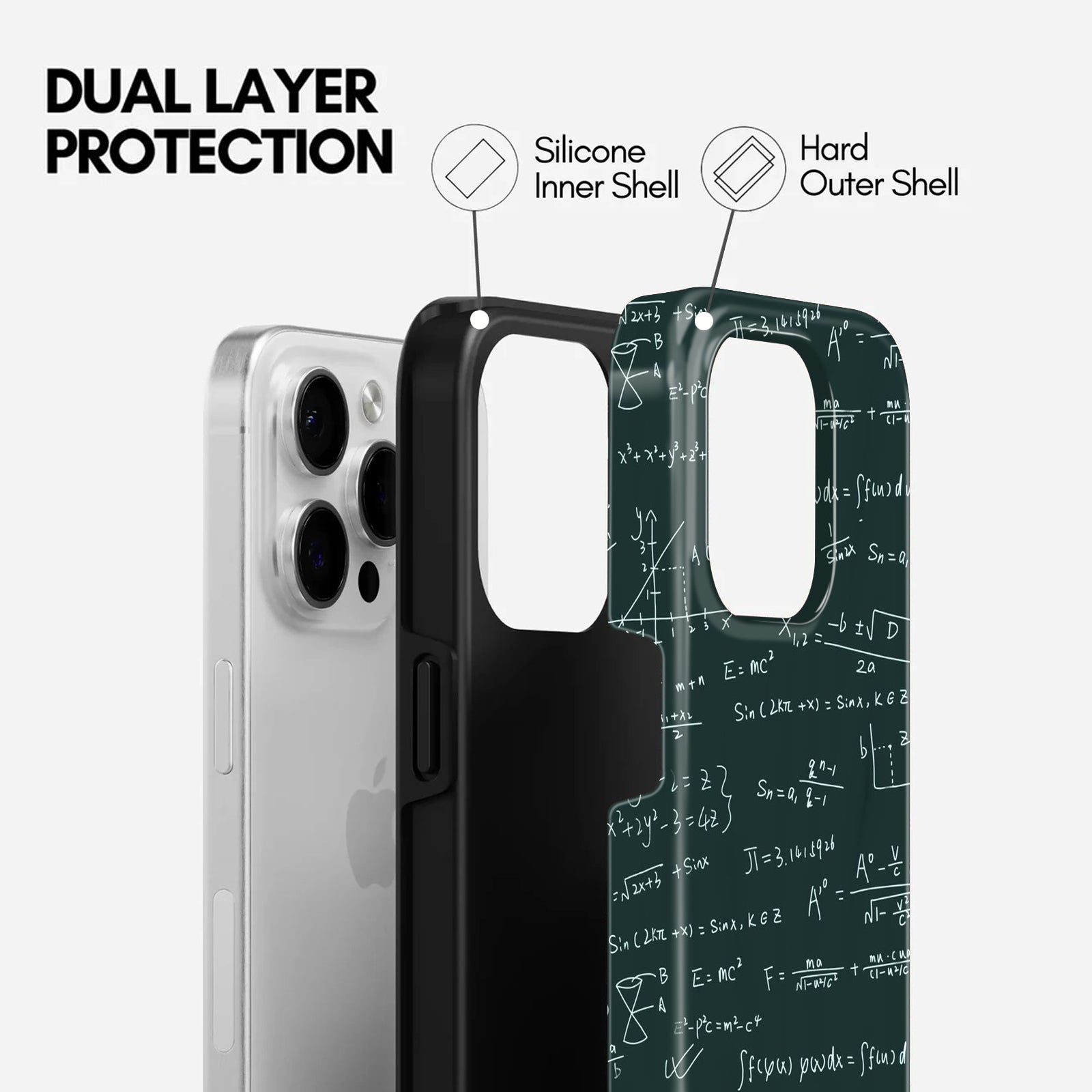 Math Formula Print Protective 2 In 1 Mobile Case