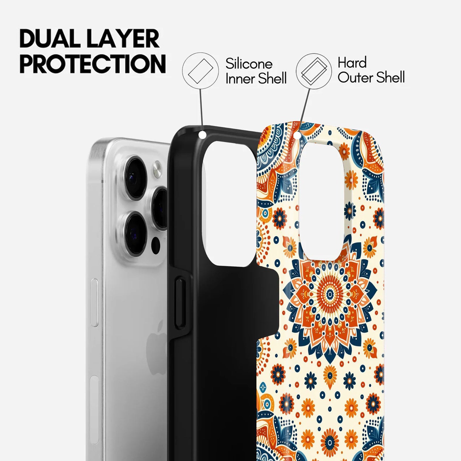 Orange and Navy Blue Pattern, 2 in 1 Mobile Case, Dual Layer Protective Cover